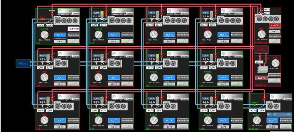 Frigorif&egrave;re fruits et l&eacute;gumes
