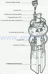 Carel URKH00A320