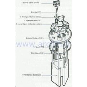 Carel URKH00A322