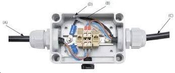 Bloc jonction Bloc jonction