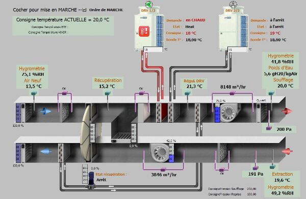 Automate centrale de traitement air